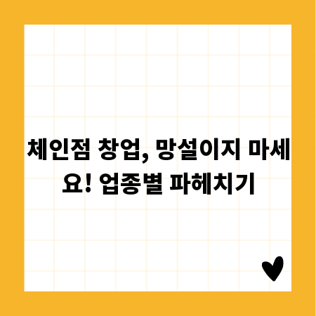 체인점 창업, 망설이지 마세요! 업종별 파헤치기