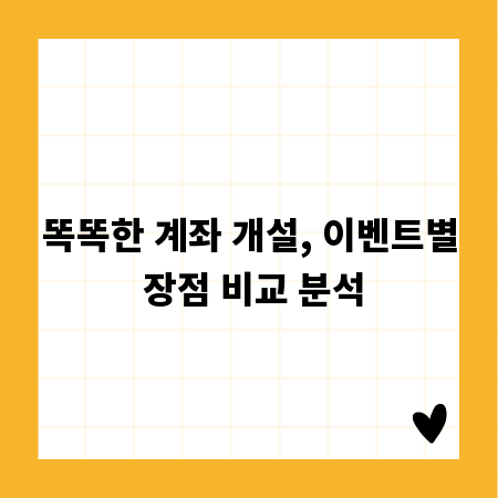 스마트폰 활용 꿀팁: 원하는 동영상을 쉽게 다운로드하세요